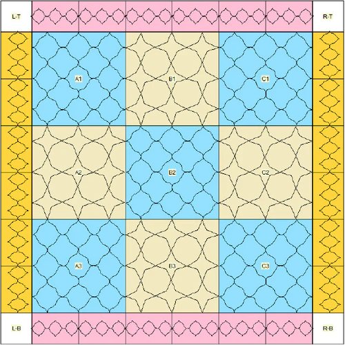 Quilt layout example
