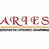 Aries Traits