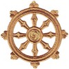 Buddhism Symbol ( Dharma Wheel )