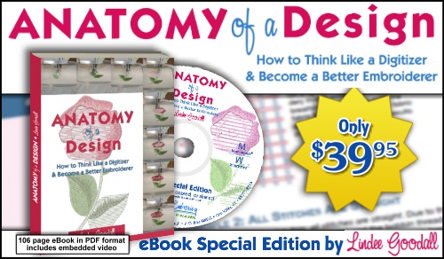 Anatomy of a Design Ebook