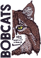 Bobcats Mascot