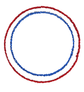 Circle w/Stripes