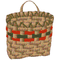 Wall Basket
