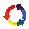 Endless Circle/3 Rainbow Arrows